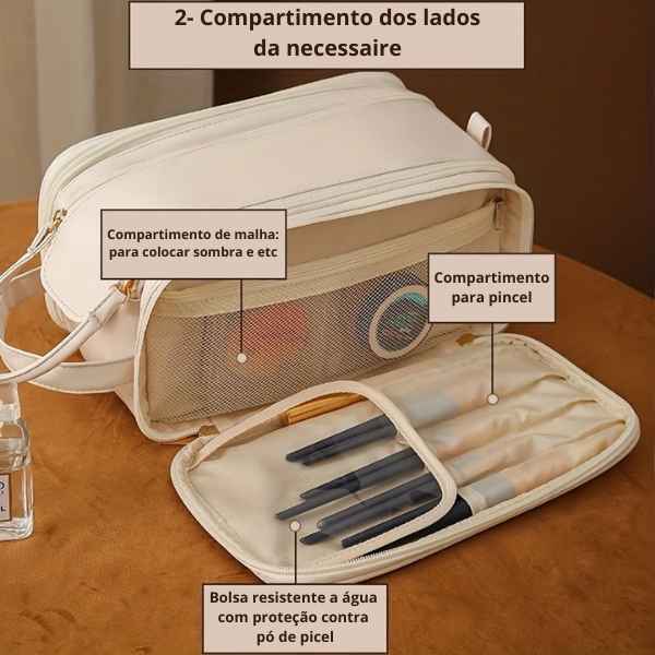 Necessaire Essential Bag